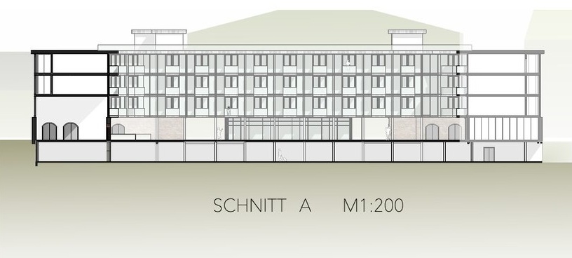 Schnitt A
